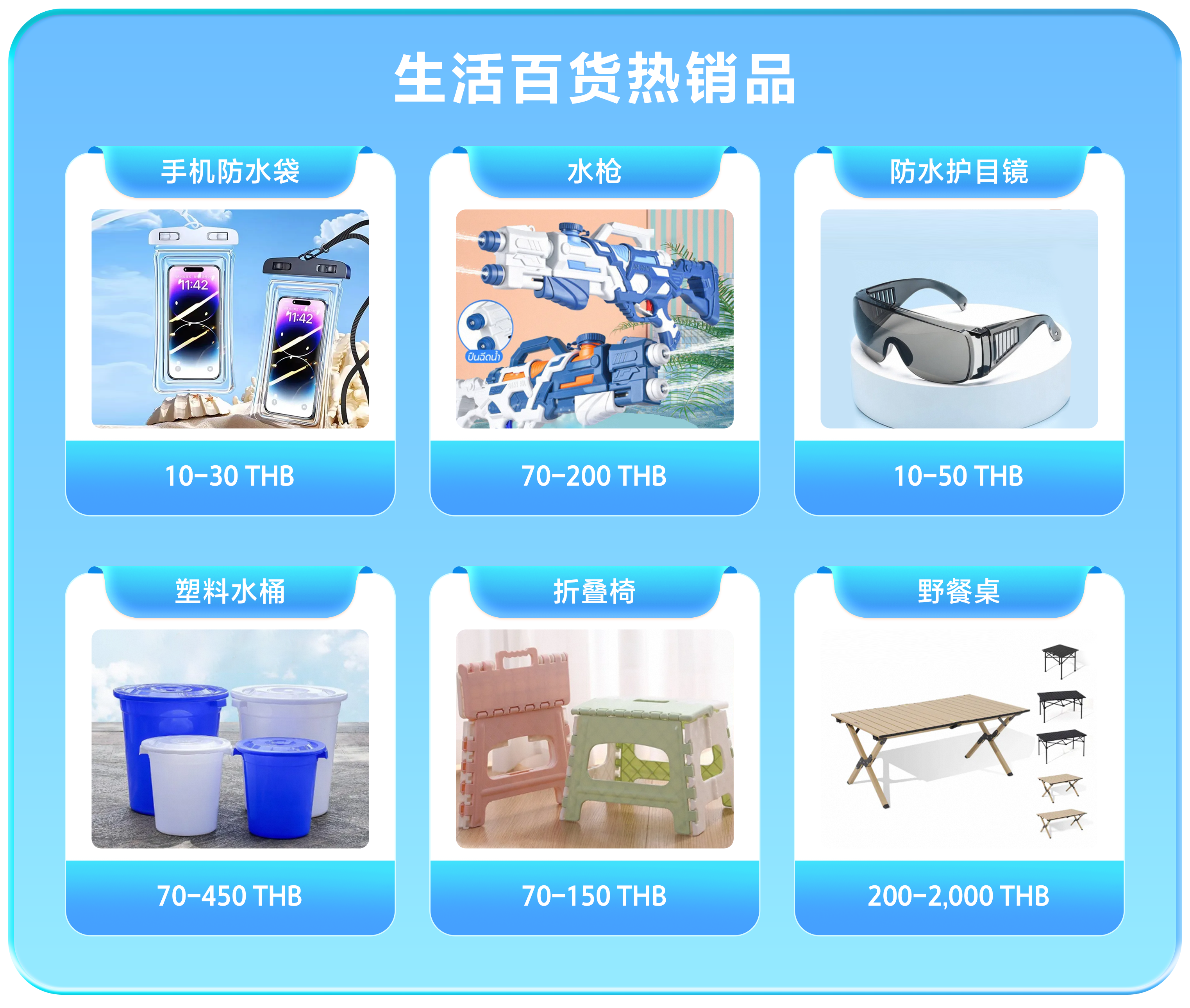 Lazada CN